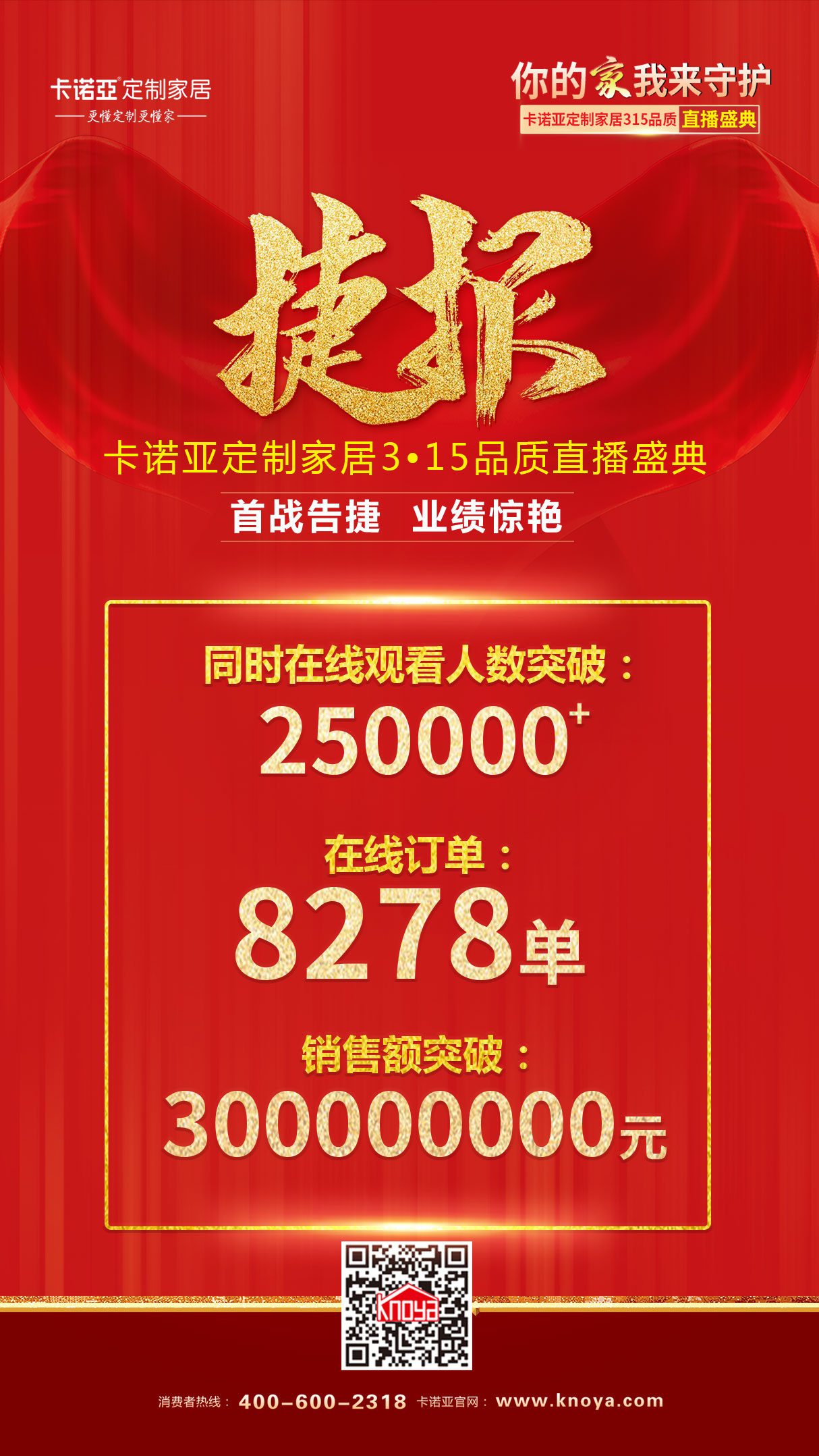 直播大戰！卡諾亞一場斬獲3億銷售額活動是怎樣煉成的？