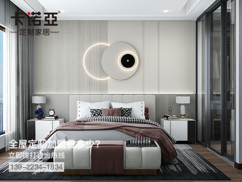 淮南全屋定制加盟費多少